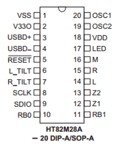 HT82M28A Datasheet PDF Holtek Semiconductor