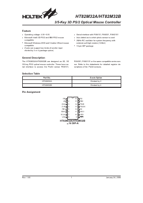 HT82M32B Datasheet PDF Holtek Semiconductor