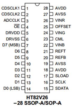 HT82V26 Datasheet PDF Holtek Semiconductor