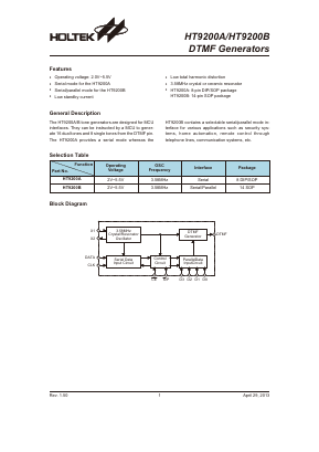 HT9200A Datasheet PDF Holtek Semiconductor
