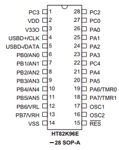 HT82K96E Datasheet PDF Holtek Semiconductor