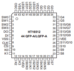 HT16512 Datasheet PDF Holtek Semiconductor