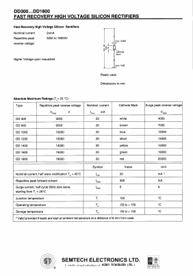 DD1000 Datasheet PDF Honey Technology