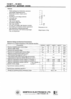 1N5817 Datasheet PDF Honey Technology