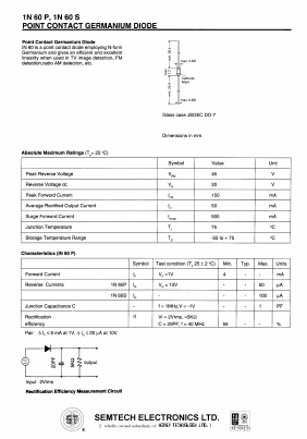 1N60P Datasheet PDF Honey Technology