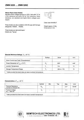 ZMM5225 Datasheet PDF Honey Technology