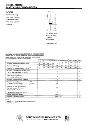 1N5400 Datasheet PDF Honey Technology