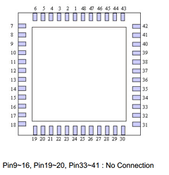 HB7121BELECTRONICS Datasheet PDF Hynix Semiconductor