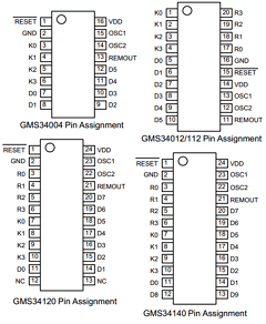 GMS34004 Datasheet PDF Hynix Semiconductor