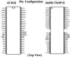 GM71C18163CLT-5 Datasheet PDF Hynix Semiconductor