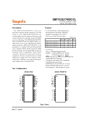 GM71CS17403CJ Datasheet PDF Hynix Semiconductor