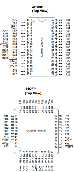 GMS82524TK Datasheet PDF Hynix Semiconductor