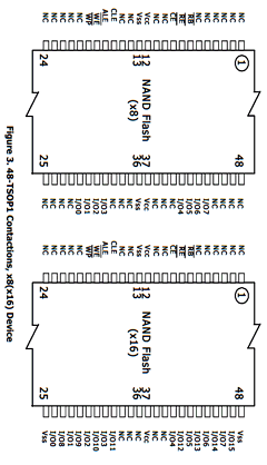 HY27SA081G1M-FPCP Datasheet PDF Hynix Semiconductor