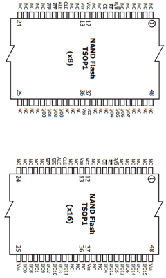 HY27UF082G2B-UP Datasheet PDF Hynix Semiconductor