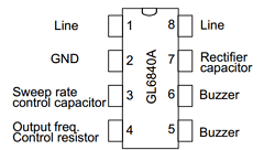 GL6840A Datasheet PDF Hyundai Micro Electronics