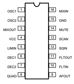 GL3361 Datasheet PDF Hyundai Micro Electronics