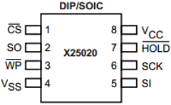 X25020FG Datasheet PDF IC MICROSYSTEMS