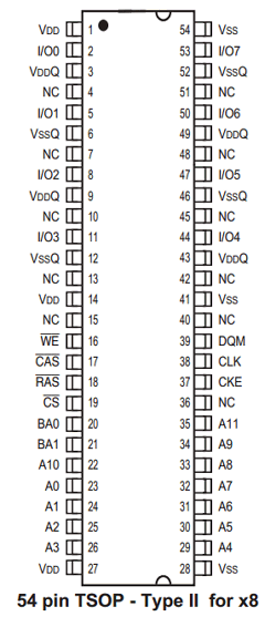 IS42S16800A-7BI Datasheet PDF Integrated Circuit Solution Inc