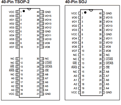 IC41C1664-40K Datasheet PDF Integrated Circuit Solution Inc