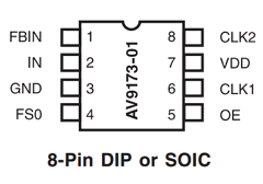 AV9173-01CN08 Datasheet PDF Integrated Circuit Systems