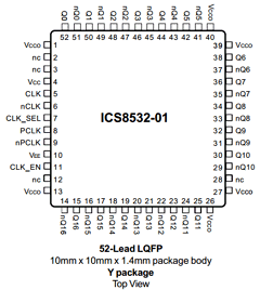 ICS8532AY-01 Datasheet PDF Integrated Circuit Systems