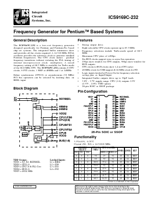 ICS9169CM-232 Datasheet PDF Integrated Circuit Systems
