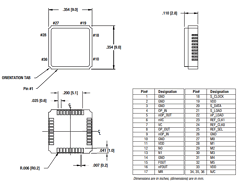 M2004-01 Datasheet PDF Integrated Circuit Systems