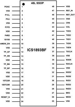 ICS1893BF Datasheet PDF Integrated Circuit Systems