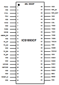 1893CF Datasheet PDF Integrated Circuit Systems