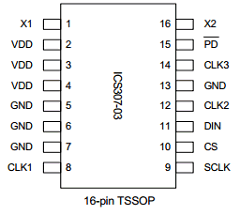 307G-03LF Datasheet PDF Integrated Circuit Systems