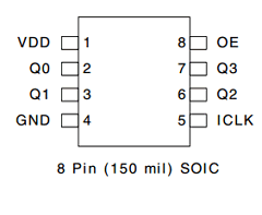 553MI Datasheet PDF Integrated Circuit Systems