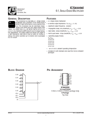 ICS83056I Datasheet PDF Integrated Circuit Systems