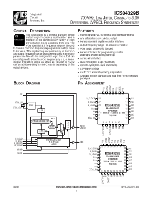 ICS84329BV Datasheet PDF Integrated Circuit Systems