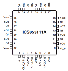 ICS853111AY Datasheet PDF Integrated Circuit Systems