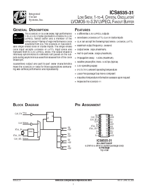 ICS8535-31 Datasheet PDF Integrated Circuit Systems