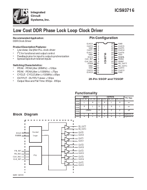 ICS93716 Datasheet PDF Integrated Circuit Systems