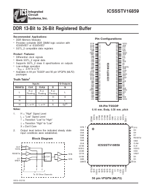 ICSSSTV16859 Datasheet PDF Integrated Circuit Systems