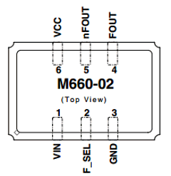 M660-02 Datasheet PDF Integrated Circuit Systems