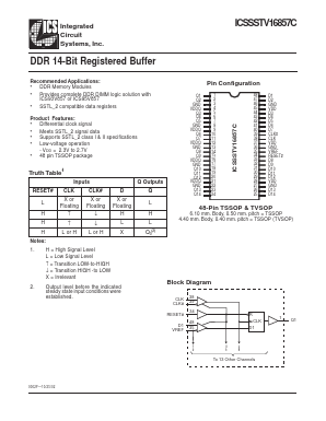 ICSSSTV16857CG-T Datasheet PDF Integrated Circuit Systems