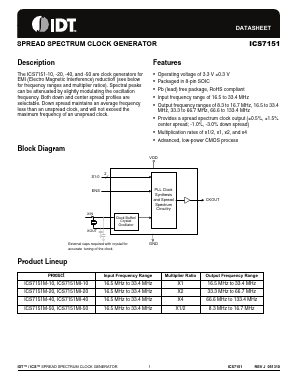 ICS7151MI-20 Datasheet PDF Integrated Device Technology
