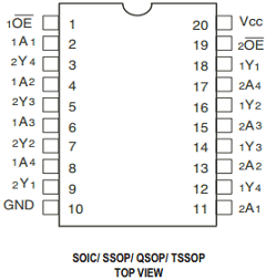 IDT74FCT3244APGG Datasheet PDF Integrated Device Technology