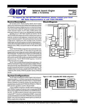 IDT75K72100 Datasheet PDF Integrated Device Technology