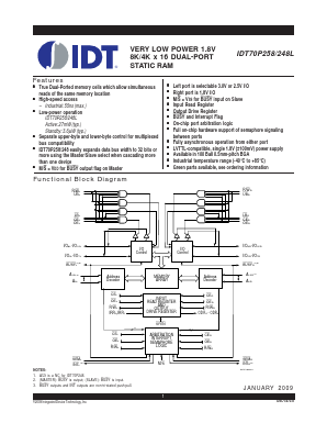 IDT70P248L Datasheet PDF Integrated Device Technology
