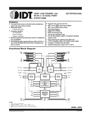 IDT70P248L Datasheet PDF Integrated Device Technology