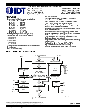IDT72V3650L10PFI Datasheet PDF Integrated Device Technology