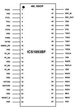 ICS1893BFIT Datasheet PDF Integrated Device Technology
