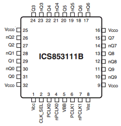 ICS853111BYT Datasheet PDF Integrated Device Technology
