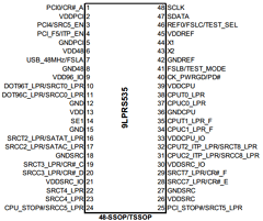 9LPRS535BGLF Datasheet PDF Integrated Device Technology