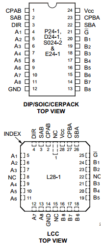 IDT74FCT646P Datasheet PDF Integrated Device Technology
