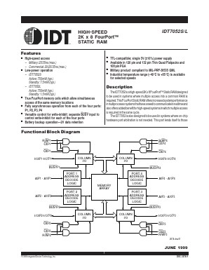 IDT7052 Datasheet PDF Integrated Device Technology